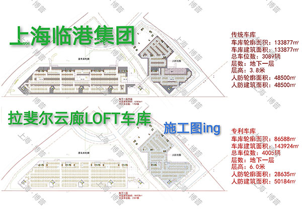 张家口G60科创云廊LOFT专利车库（上海博普授权）