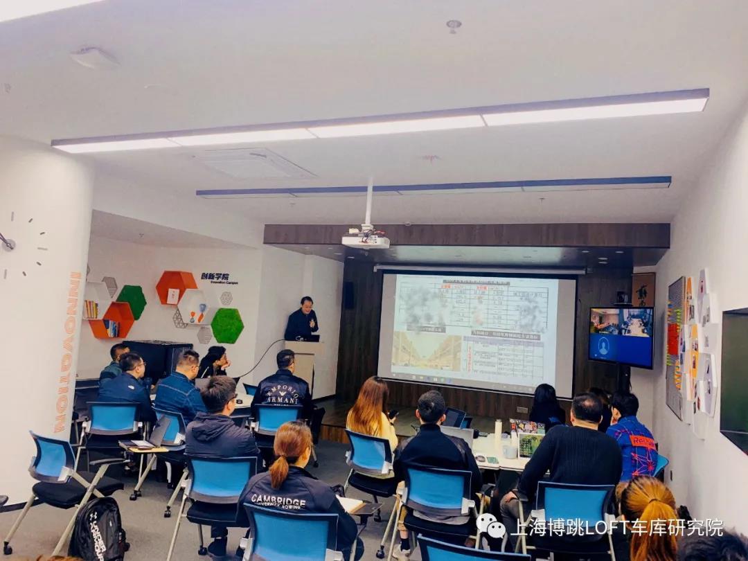 张家口【上海博普】董事长初光先生受邀前往世茂集团进行“Loft车库专题会”授课演讲